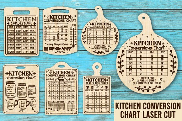Master Measurements with a Kitchen Conversion Chart Bundle